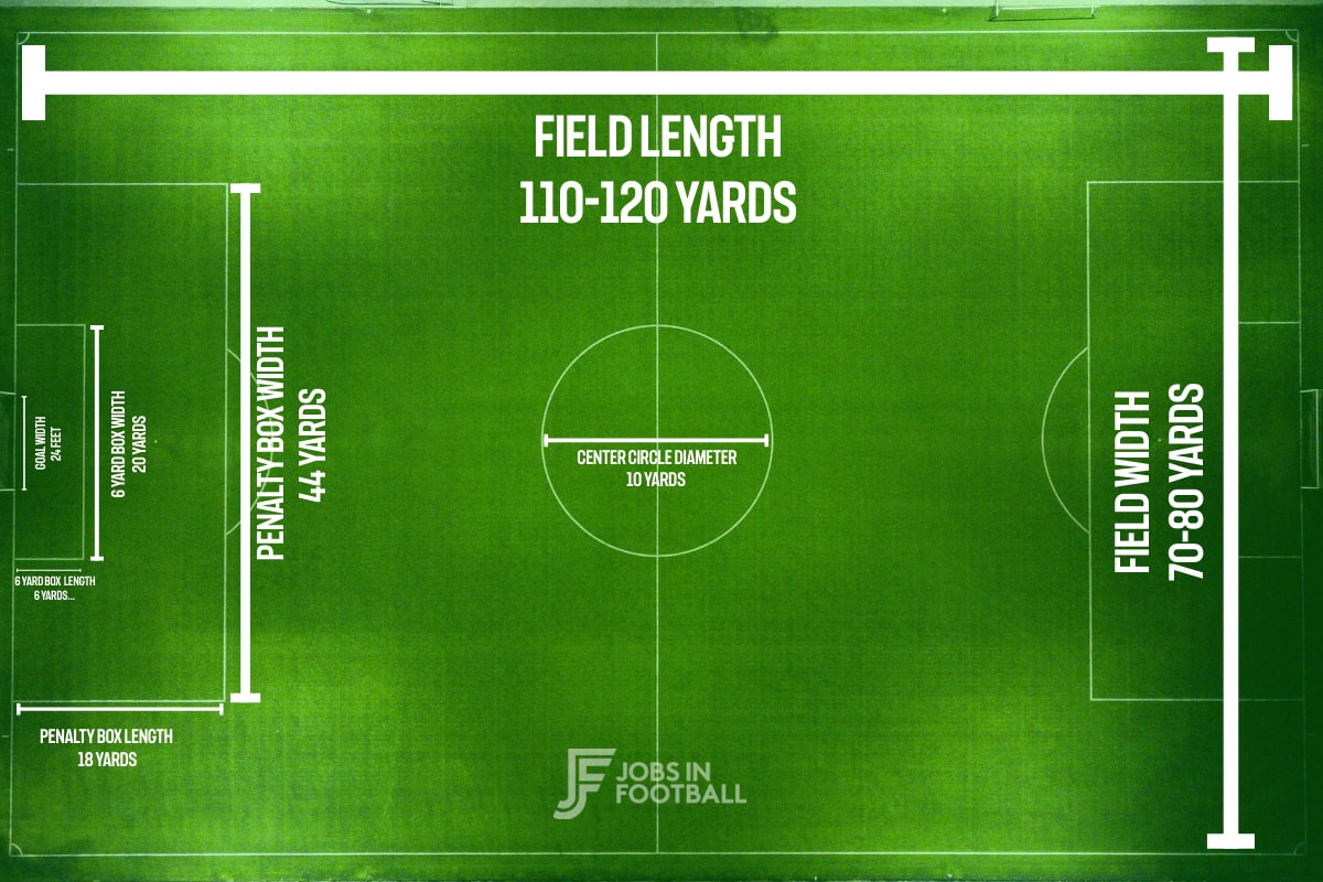 Soccer Field